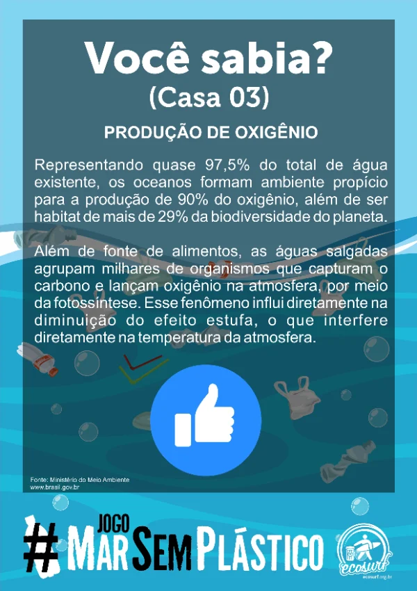 Carta Você sabia do Jogo Mar Sem Plástico