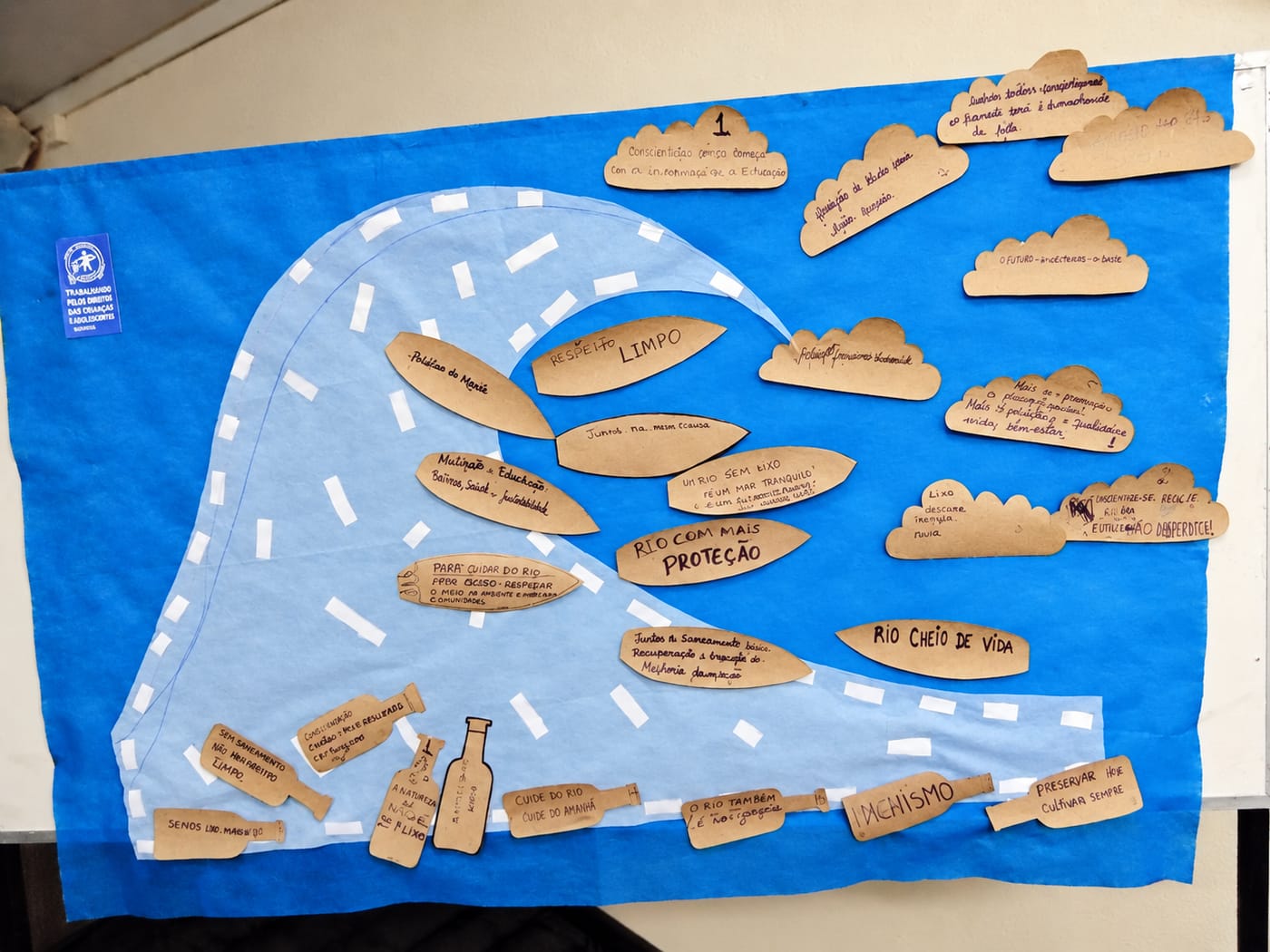 Painel da Onda dos Sonhos com pranchas de papel escritas pelos participantes